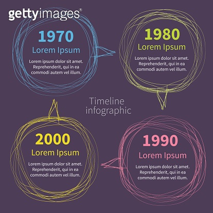 Timeline Infographic scribble speech bubble text dark. Template. Flat ...