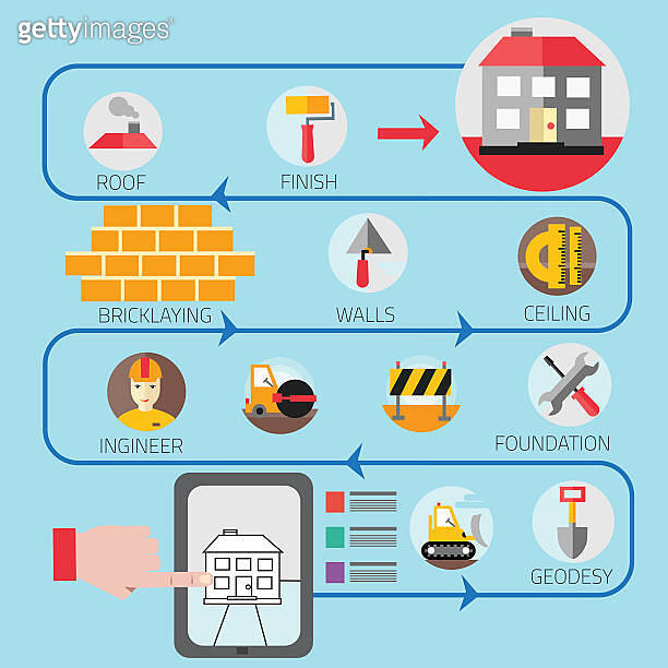 construction-mapping-flat-design-element-483972108