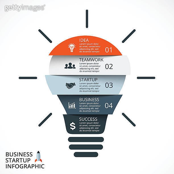 Vector light bulb infographic. Template for circle diagram, graph ...