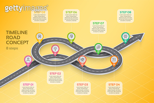 Isometric navigation map infographic 8 steps timeline concept ...