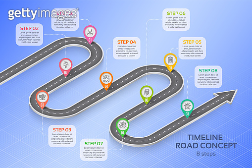 Isometric navigation map infographic 8 steps timeline concept ...