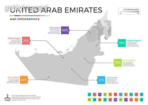 United Arab Emirates map infographics with editable separated layers ...