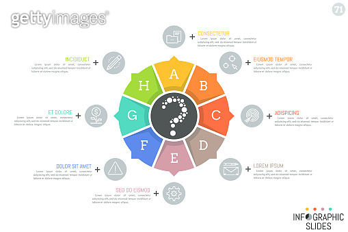 Round chart divided into 8 lettered sectors with arrows pointing at ...