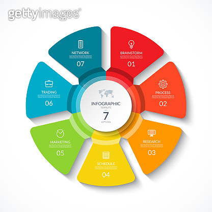 Vector infographic circle. Cycle diagram with 7 options. Round chart ...