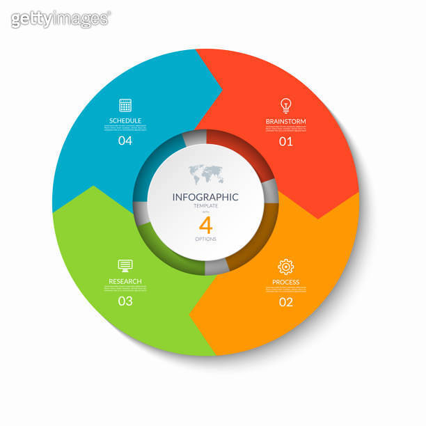 Infographic process chart. Design template with 4 circular arrows ...