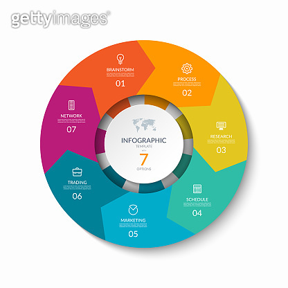 Infographic process chart. Design template with 7 circular arrows ...