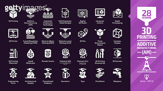 3D printing icon set in dark mode with additive manufacturing (AM ...