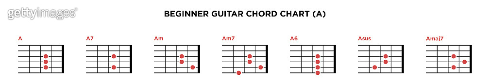 Basic Guitar Chord Chart Icon Vector Template. A key guitar chord ...