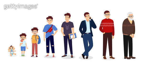 Man life cycle. Male person aging stages, guy growth phases set ...