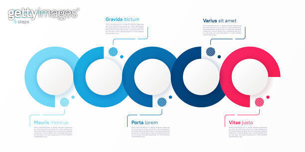 Vector process chart design, modern template for creating infographics ...