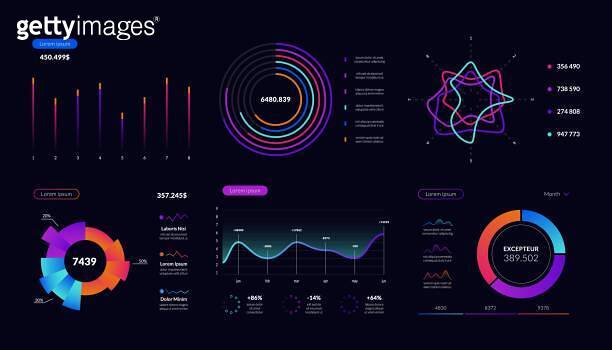 Dashboard infographic interface. Data visualization pie charts ...
