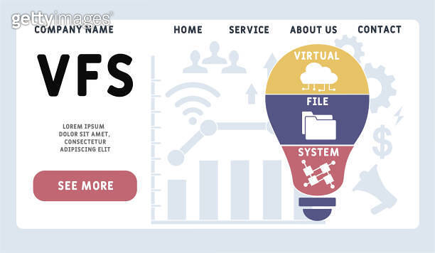 Vector website design template . VFS - Virtual File System acronym ...