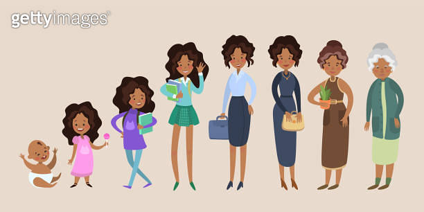 African American Woman In Different Ages Generation. Stages Of Growing ...