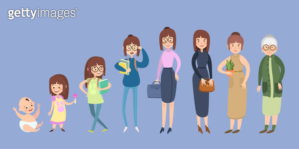 Woman In Different Ages Generation. Stages Of Growing Up vector ...