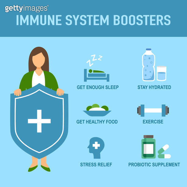 Immune system boosters concept vector illustration. Healthy woman with ...