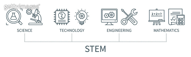 Science Technology Engineering Mathematics vector infographic in ...