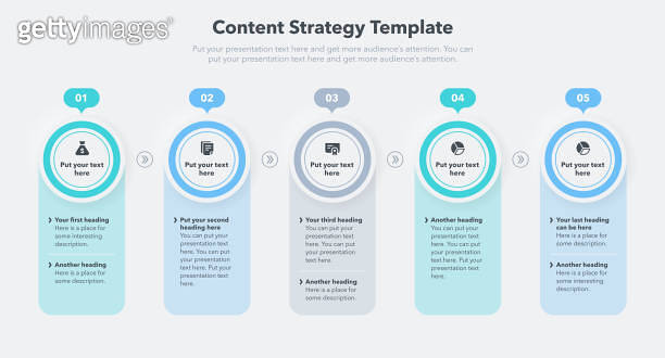 Content strategy template with five stages and place for your content ...