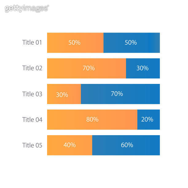 Healthy habits questionnaire results infographic chart design template ...