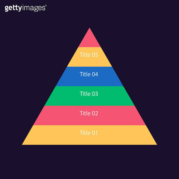 Information retention infographic pyramid chart design template for ...