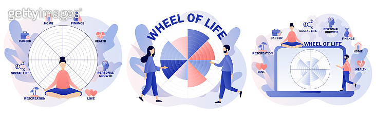 Wheel of life. Life balance concept. Tiny people use coaching tool ...