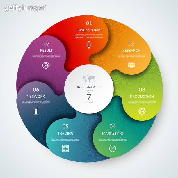 Vector infographic circle. Cycle diagram with 7 steps. Round chart that ...