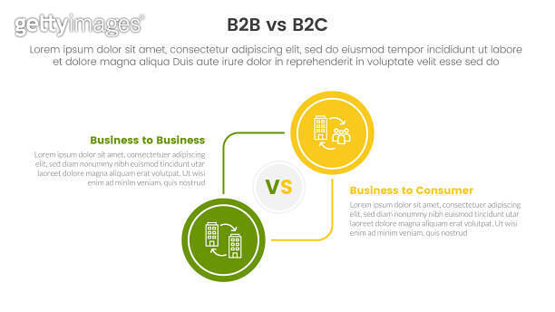 b2b vs b2c difference comparison or versus concept for infographic ...