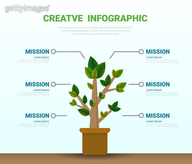 Tree or Timeline of trends. Business concept with ten steps ...