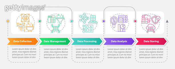 Data processing stages rectangle infographic template (1453808635) 일러스트 ...