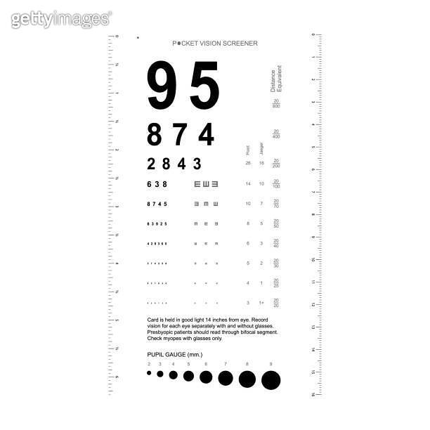 Rosenbaum Pocket Vision Screener Eye Test Chart medical illustration ...