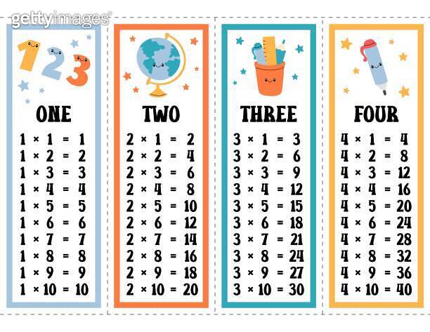 Times tables vector set. Printable multiplication table of one, two ...