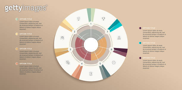 Business process chart infographics with 7 step circles. Round workflow ...