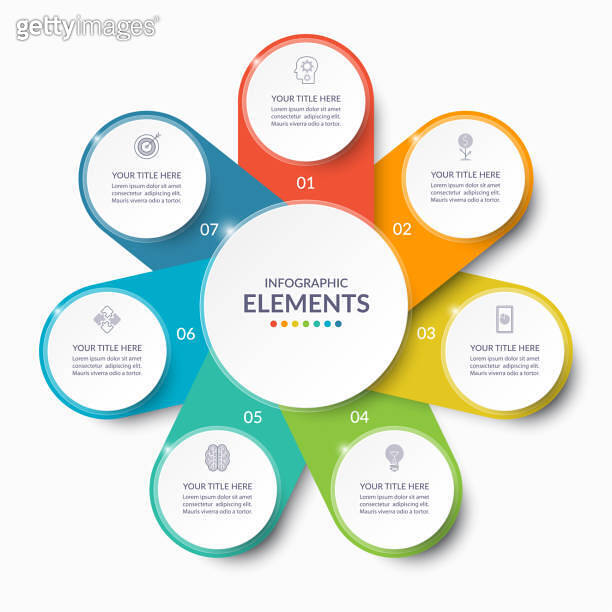 Vector infographic circle. Cycle diagram with 7 steps. Simple and ...