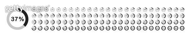 Loading progress bar. Percentage circle set. Loading indicator set ...