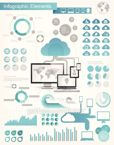 Cloud Service Infographic Elements 이미지 (176597385) - 게티이미지뱅크