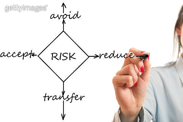 Person drawing a flow chart of risk managements (472602244) - 게티이미지뱅크