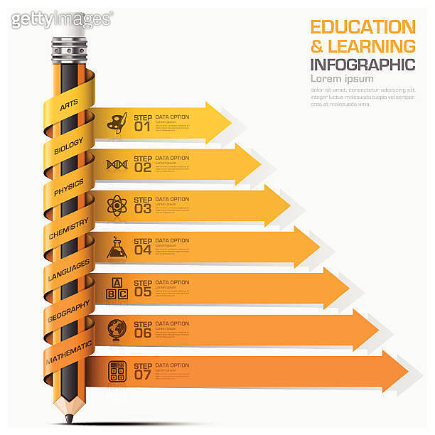 Subject Comp Arrows Education Learning Step Infographic With Subject Spiral Arrow Pencil ...