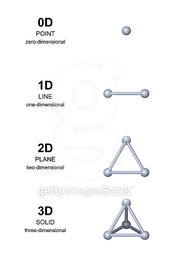 3D three dimensions development with gray spheres 이미지 (635808232) - 게티이미지뱅크