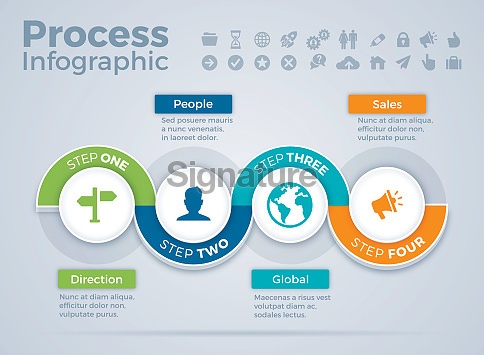 Four Step Process Infographic 이미지 (515837982) - 게티이미지뱅크