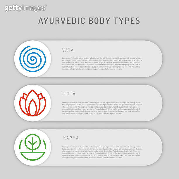 Ayurveda body types 04 이미지 (509226266) 게티이미지뱅크