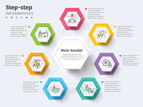 Business 7 step process chart infographics with step circles. Bright ...