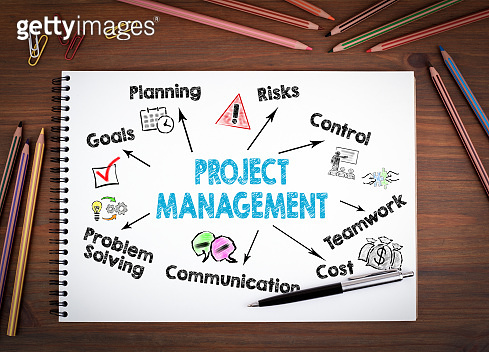 Project Key Words project management concept. Notebooks, pen and colored pencils on a ...