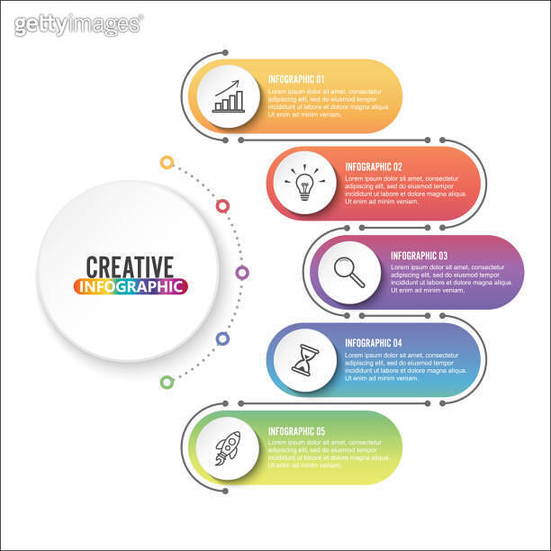 Visualizing Agile Processes Business data visualization. Process chart. Abstract elements of graph ...