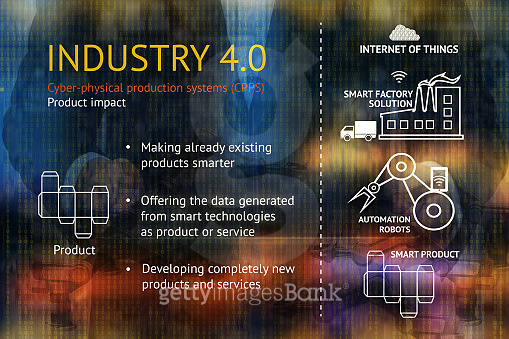 Industrial 4.0 Cyber Physical Systems concept. Internet of things ...