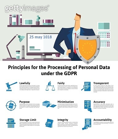 GDPR concept illustration. Principles for the Processing of Personal ...