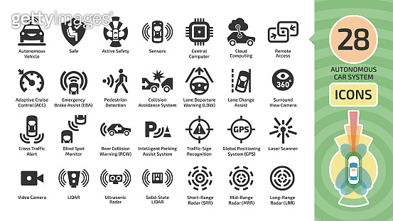 Vector autonomous self drive car sensor control system icon set ...