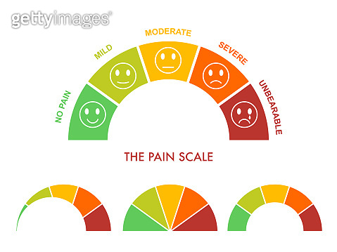 Pain measurement scale 0 to 5, mild to severe. Assessment medical tool ...