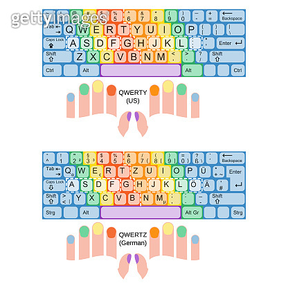 Touch typing schematic chart 이미지 (1089710748) - 게티이미지뱅크