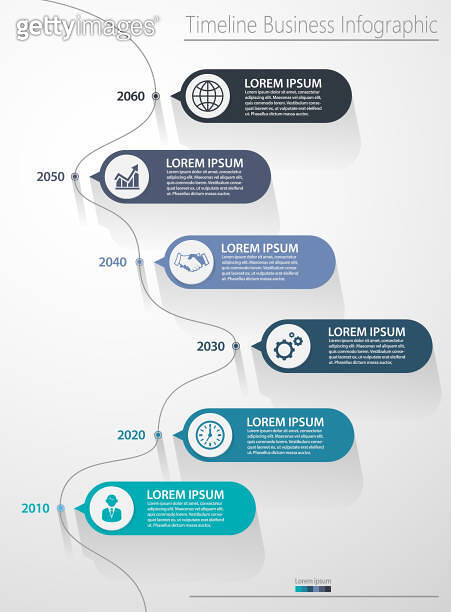 Visualization Timeline Financial Business data visualization. timeline infographic icons designed for ...