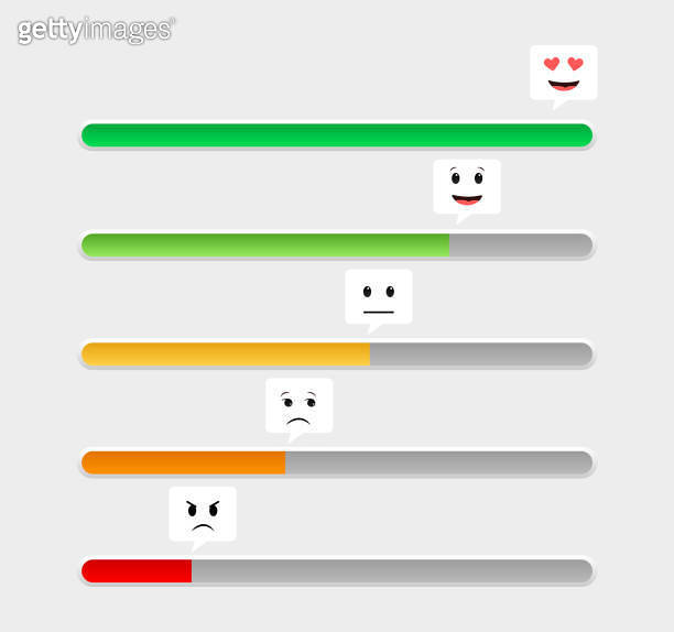 Indicator of mood from bad to good. Rating scale. Mood meter ...