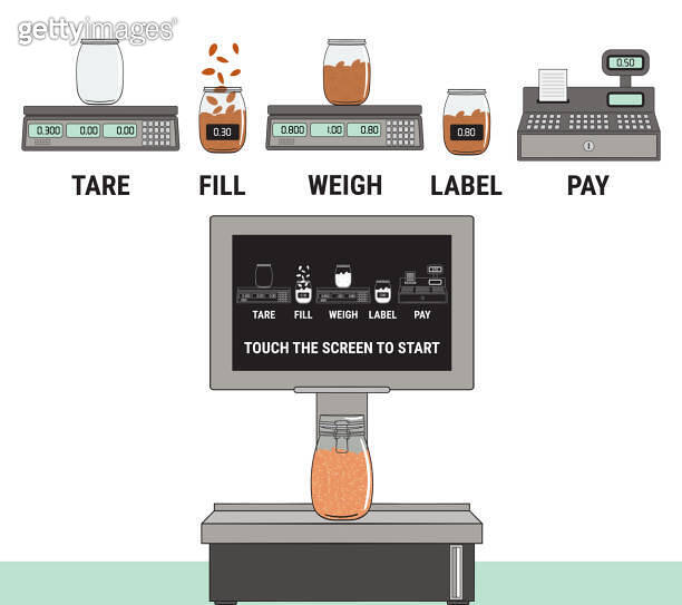 How to shop at zero waste bulk food stores 이미지 (1166661728) 게티이미지뱅크